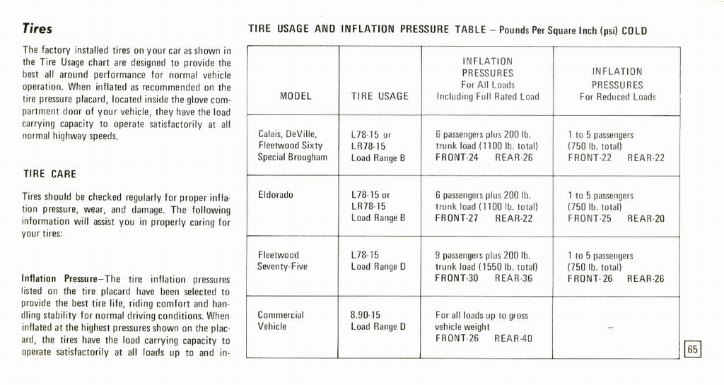 1973 Cadillac Owners Manual Page 73